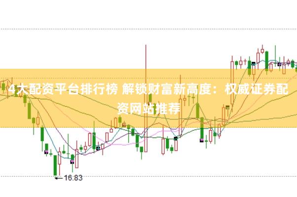 4大配资平台排行榜 解锁财富新高度：权威证券配资网站推荐