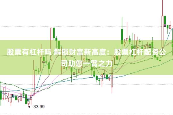 股票有杠杆吗 解锁财富新高度：股票杠杆配资公司助您一臂之力