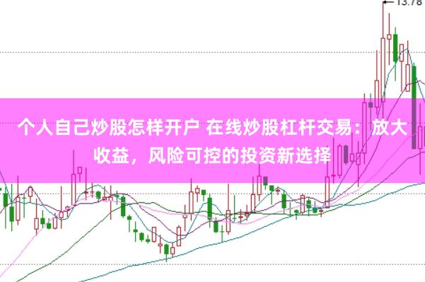 个人自己炒股怎样开户 在线炒股杠杆交易：放大收益，风险可控的投资新选择
