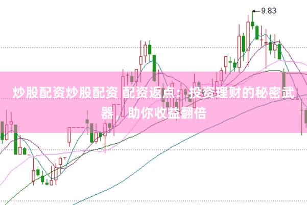 炒股配资炒股配资 配资返点：投资理财的秘密武器，助你收益翻倍