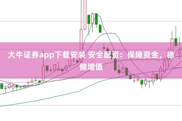 大牛证券app下载安装 安全配资：保障资金，稳健增值