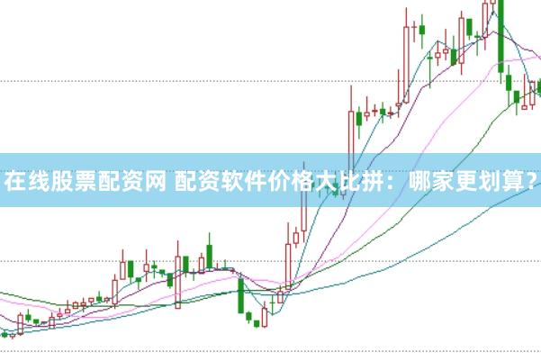 在线股票配资网 配资软件价格大比拼：哪家更划算？