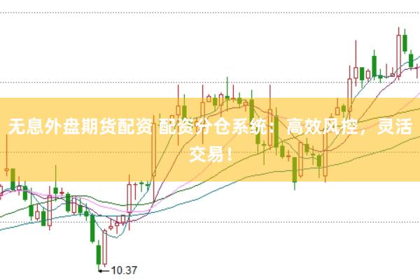 无息外盘期货配资 配资分仓系统：高效风控，灵活交易！