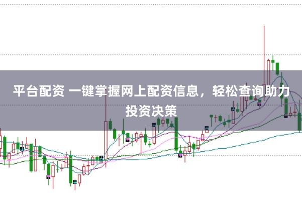 平台配资 一键掌握网上配资信息，轻松查询助力投资决策
