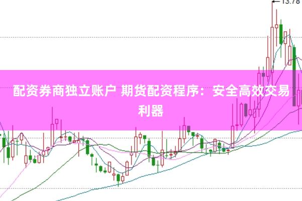 配资券商独立账户 期货配资程序：安全高效交易利器