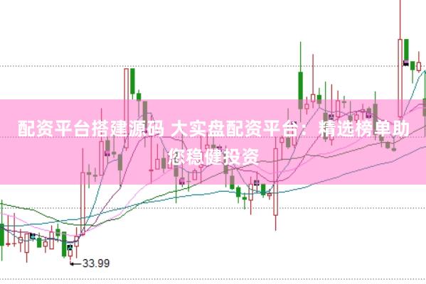 配资平台搭建源码 大实盘配资平台：精选榜单助您稳健投资