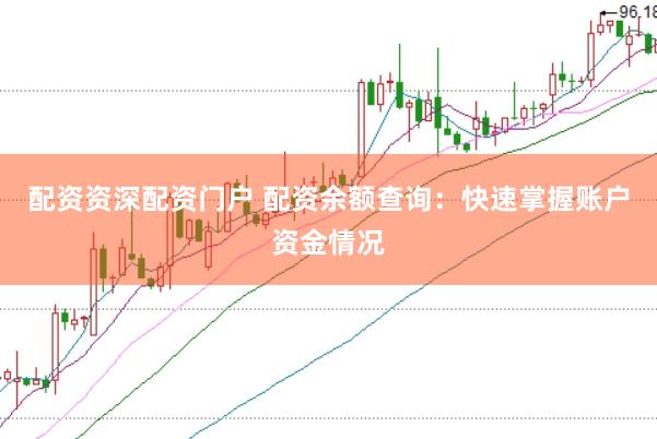 配资资深配资门户 配资余额查询：快速掌握账户资金情况