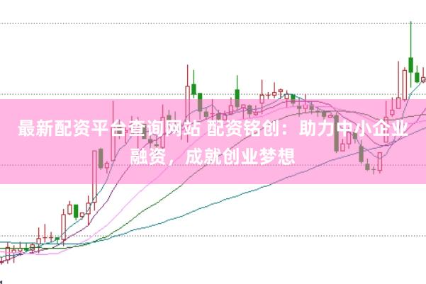 最新配资平台查询网站 配资铭创：助力中小企业融资，成就创业梦想