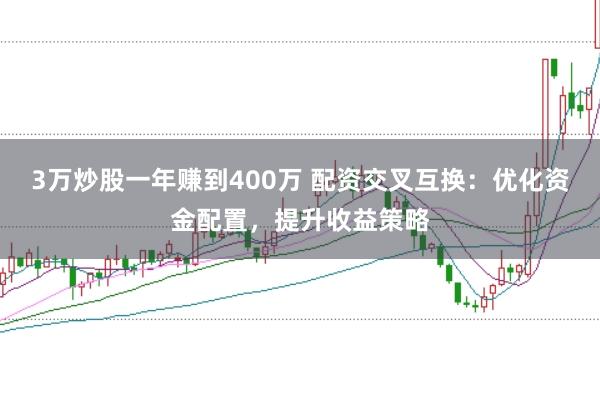 3万炒股一年赚到400万 配资交叉互换：优化资金配置，提升收益策略