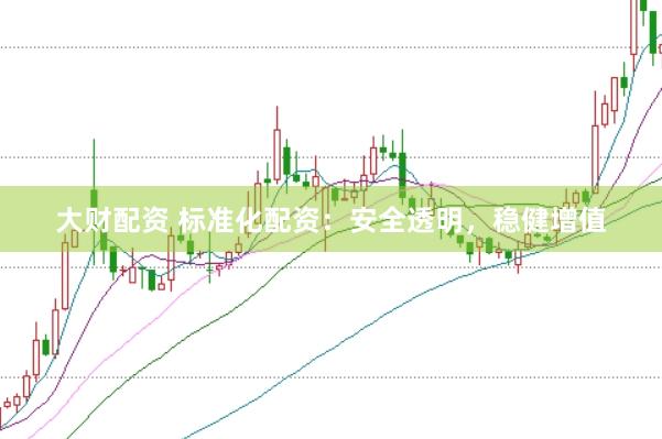 大财配资 标准化配资:安全透明,稳健增值