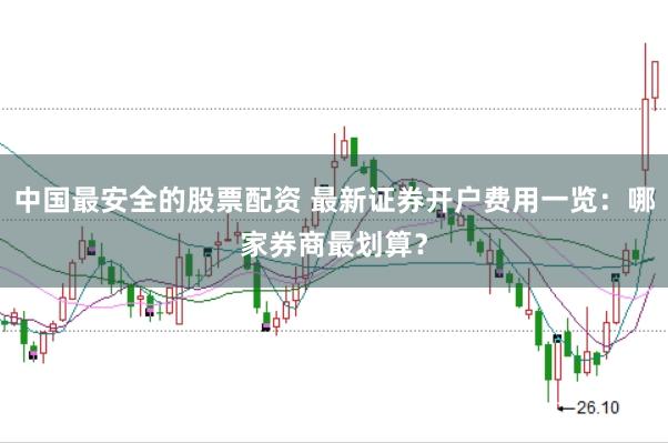 中国最安全的股票配资 最新证券开户费用一览:哪家券商最划算?