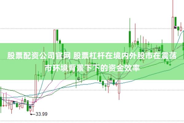 股票配资公司官网 股票杠杆在境内外股市在震荡市环境背景下下的资金效率