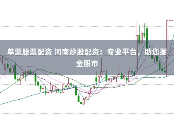 单票股票配资 河南炒股配资：专业平台，助您掘金股市