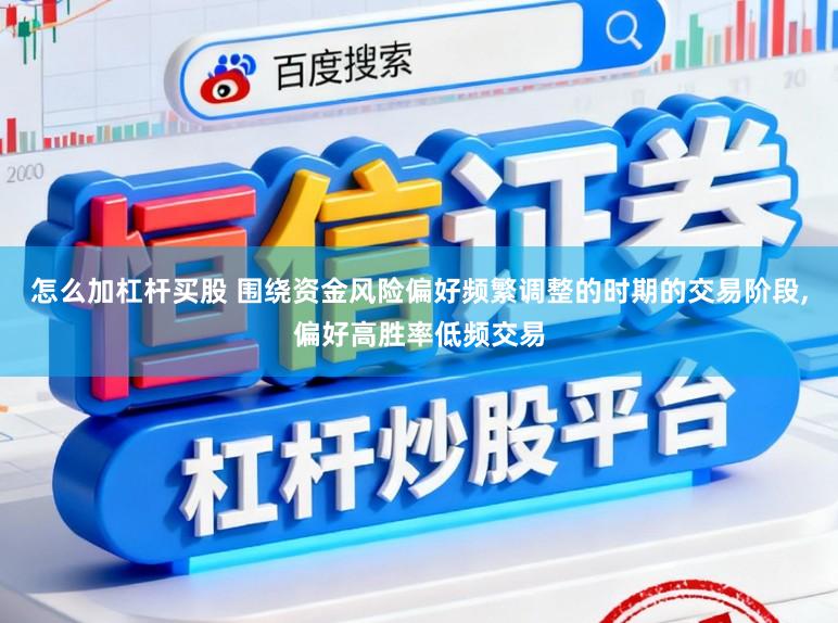 怎么加杠杆买股 围绕资金风险偏好频繁调整的时期的交易阶段，偏好高胜率低频交易