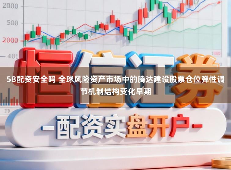 58配资安全吗 全球风险资产市场中的腾达建设股票仓位弹性调节机制结构变化早期
